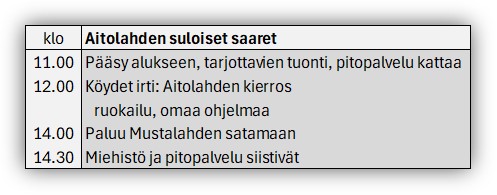 Risteilyn ohjelma - ruokailu